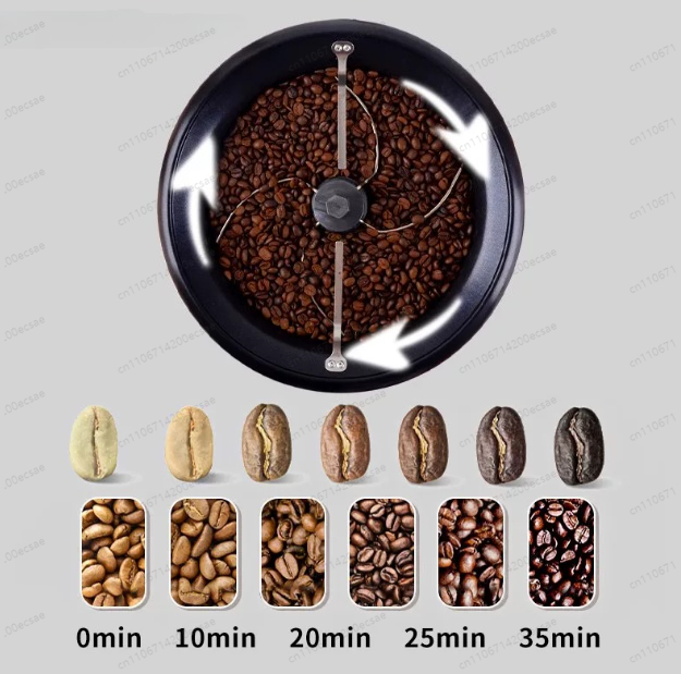 Torréfacteur de café et de thé - Coffee Tea Roasters avis et prix